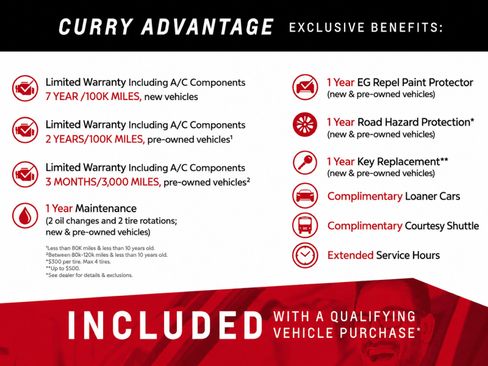 Used 2021 GMC Yukon Denali w/ Denali Ultimate Package AWD/4WD image 5