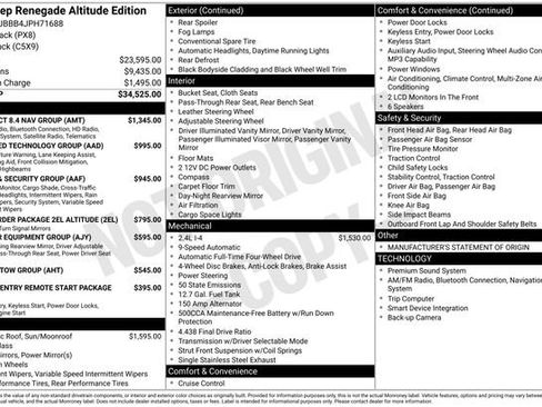 Used 2018 Jeep Renegade Altitude w/ UConnect 8.4 Nav Group image 29