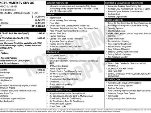 Used 2025 GMC Hummer EV 3X w/ LPO, Roof Cross Rail Package AWD/4WD image 8