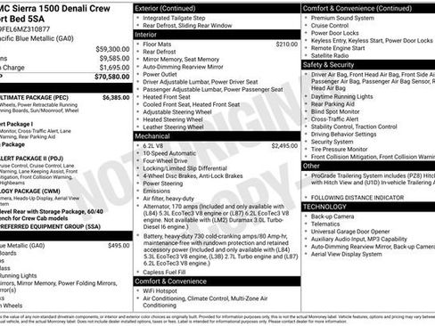 Used 2021 GMC Sierra 1500 Denali w/ Denali Ultimate Package AWD/4WD image 7