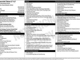 Used 2021 Chevrolet Tahoe LT w/ Luxury Package video 1