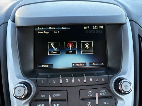 Used 2015 Chevrolet Equinox LT w/ Driver Convenience Package FWD image 24