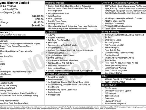 Used 2020 Toyota 4Runner Limited image 38