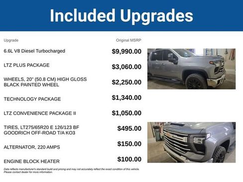 Used 2025 Chevrolet Silverado 2500 LTZ w/ LTZ Plus Package image 5