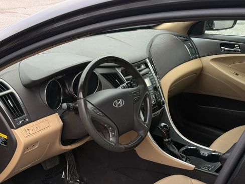 Used 2012 Hyundai Sonata Hybrid w/ Leather Pkg image 18