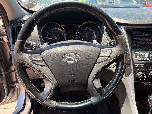 Used 2013 Hyundai Sonata SE w/ Navigation & Sunroof Pkg FWD image 12