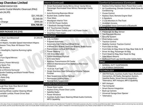 Used 2016 Jeep Cherokee Limited image 6