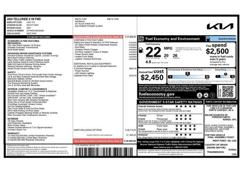 Used 2024 Kia Telluride S w/ S Sunroof Package FWD image 2