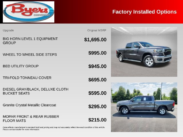 Used 2025 RAM 1500 Big Horn AWD/4WD image 10