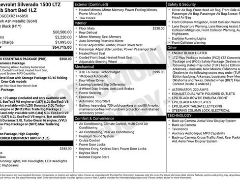 Used 2024 Chevrolet Silverado 1500 LTZ w/ LPO, Dark Essentials Package AWD/4WD image 6