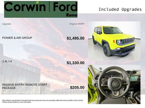 Used 2017 Jeep Renegade Sport w/ Power & Air Group AWD/4WD image 3