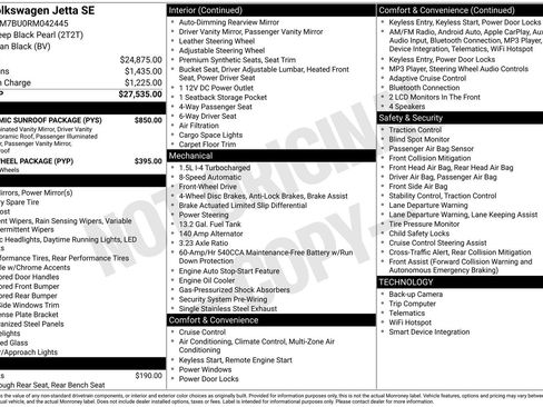 Certified 2024 Volkswagen Jetta SE w/ Panoramic Sunroof Package image 39