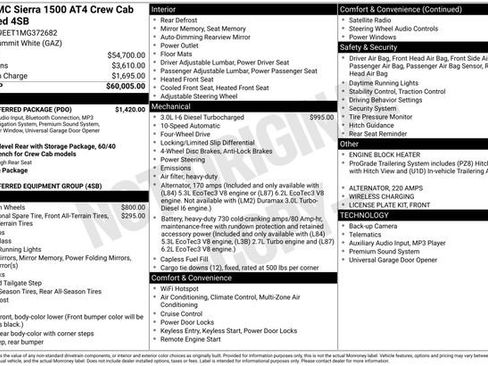 Used 2021 GMC Sierra 1500 AT4 w/ AT4 Preferred Package image 16