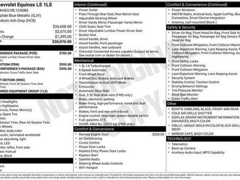Used 2024 Chevrolet Equinox LS w/ LS Convenience Package FWD image 31