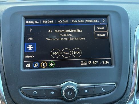 Used 2023 Chevrolet Equinox LT image 25