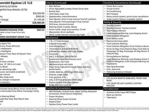 Certified 2020 Chevrolet Equinox LS w/ LS Convenience Package image 5