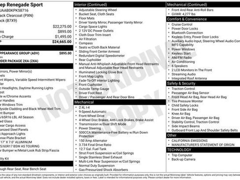 Used 2019 Jeep Renegade Sport w/ Sport Appearance Group FWD image 29