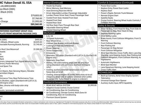 Used 2024 GMC Yukon XL Denali image 29