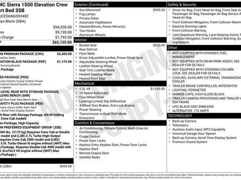 Used 2022 GMC Sierra 1500 Elevation w/ Elevation Premium Package image 7