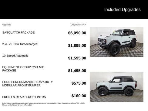 Used 2022 Ford Bronco Black Diamond w/ Sasquatch Package AWD/4WD image 6