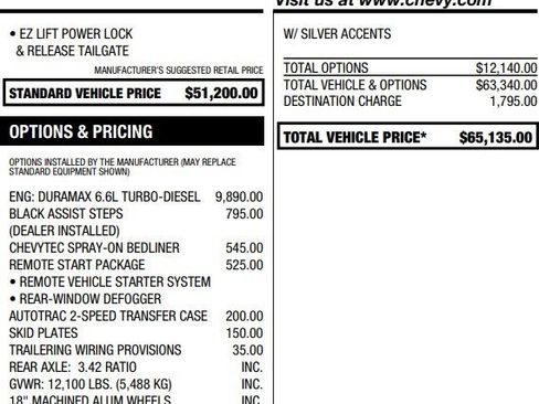 Certified 2022 Chevrolet Silverado 3500 LT w/ Remote Start Package image 3