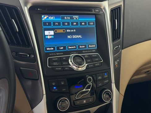 Used 2015 Hyundai Sonata Limited w/ Option Group 02 FWD image 16