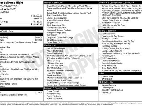 Used 2021 Hyundai Kona Night image 7