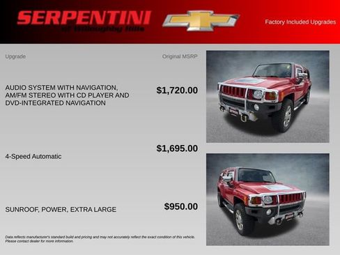 Used 2008 HUMMER H3 AWD/4WD image 4