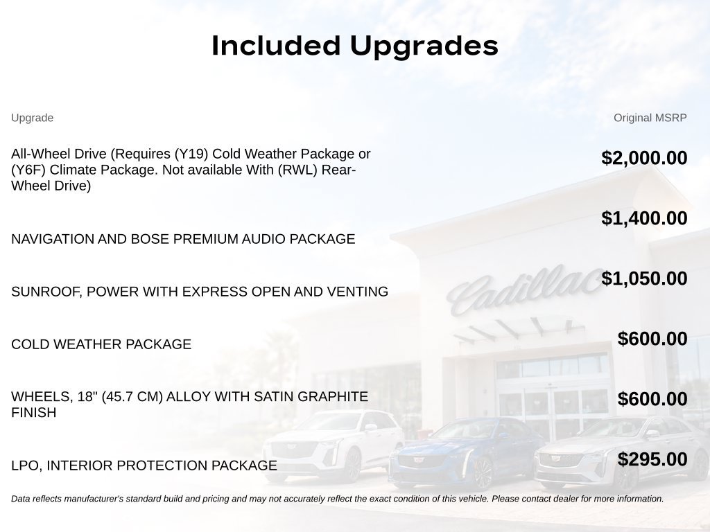 Certified 2025 Cadillac CT4 Sport AWD/4WD image 9