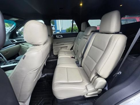 Used 2015 Ford Explorer Limited FWD image 20