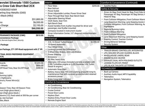 Used 2025 Chevrolet Silverado 1500 Custom Trail Boss w/ Dark Appearance Package AWD/4WD image 55