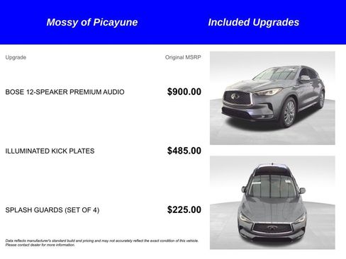 Used 2023 INFINITI QX50 Luxe image 7