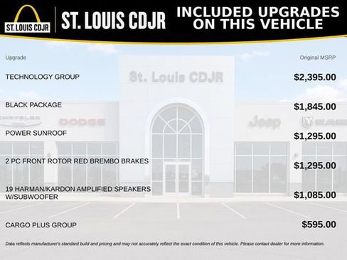 Used 2022 Dodge Durango SRT w/ Technology Group AWD/4WD image 2