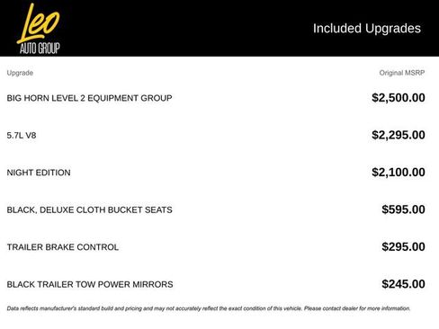Used 2021 RAM 1500 Big Horn AWD/4WD image 8