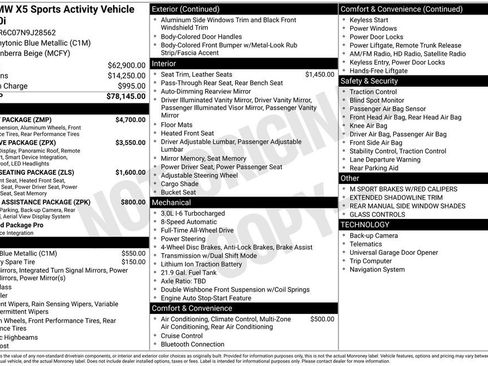Used 2022 BMW X5 xDrive40i w/ M Sport Package AWD/4WD image 6