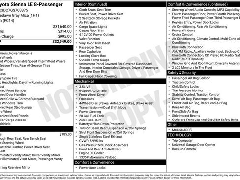 Used 2016 Toyota Sienna LE FWD image 2