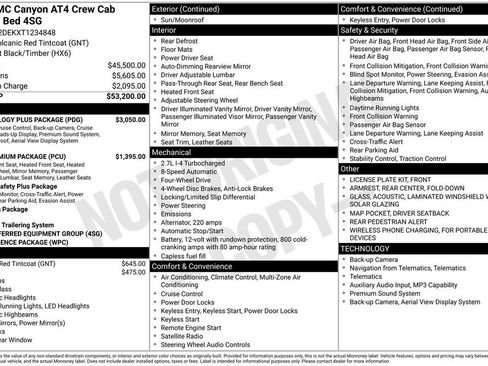 New 2026 GMC Canyon AT4 w/ Technology Plus Package AWD/4WD image 5