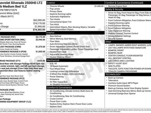 Used 2024 Chevrolet Silverado 2500 LTZ w/ LTZ Plus Package image 41