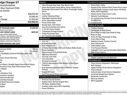 Used 2023 Dodge Charger GT w/ Blacktop Package RWD image 6