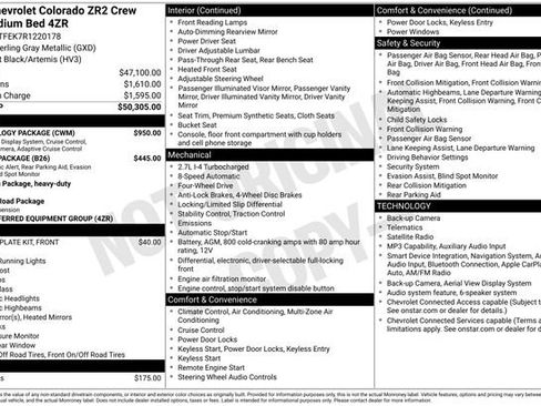 Certified 2024 Chevrolet Colorado ZR2 w/ Technology Package AWD/4WD image 34