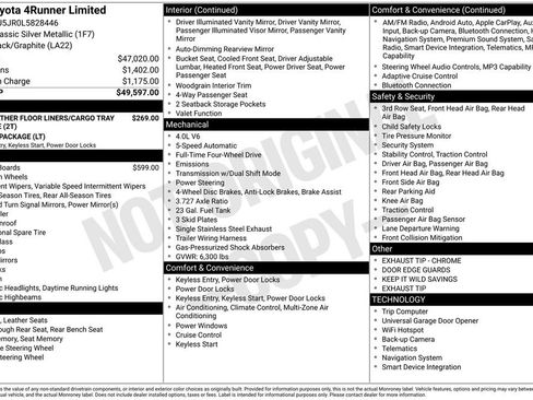 Used 2020 Toyota 4Runner Limited AWD/4WD image 39