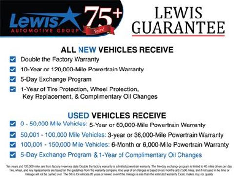 Used 2021 Jeep Wrangler Unlimited Rubicon image 21