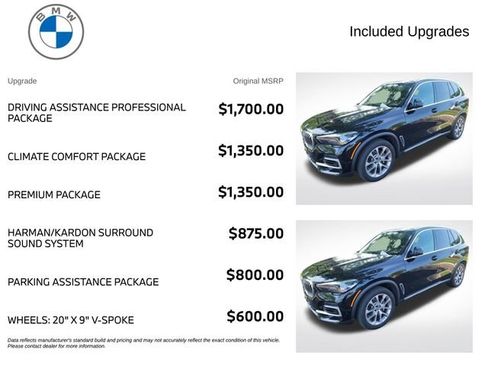 Used 2023 BMW X5 xDrive40i AWD/4WD image 3