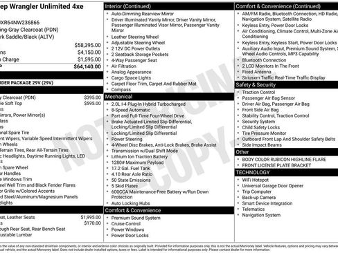 Used 2022 Jeep Wrangler Unlimited Rubicon 4xe image 6