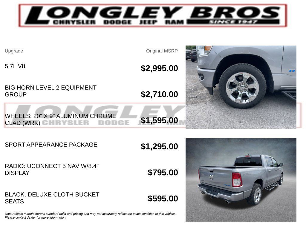Used 2022 RAM 1500 Big Horn AWD/4WD image 2