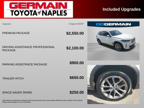 Used 2024 BMW X5 sDrive40i w/ Premium Package RWD image 5