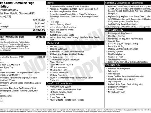 Used 2021 Jeep Grand Cherokee High Altitude image 40