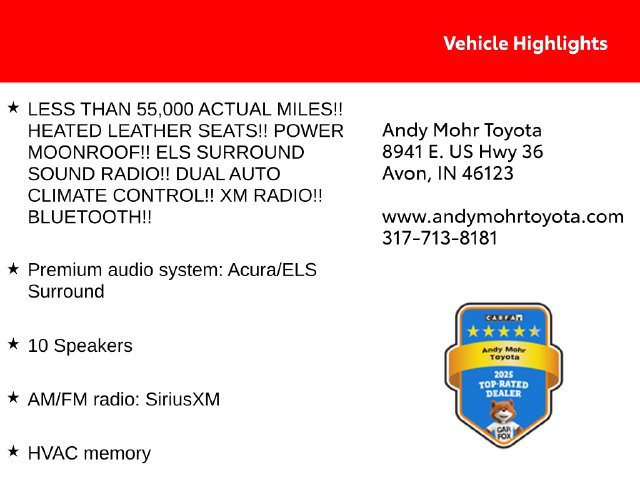 Used 2016 Acura TLX w/ Technology Package AWD/4WD image 2