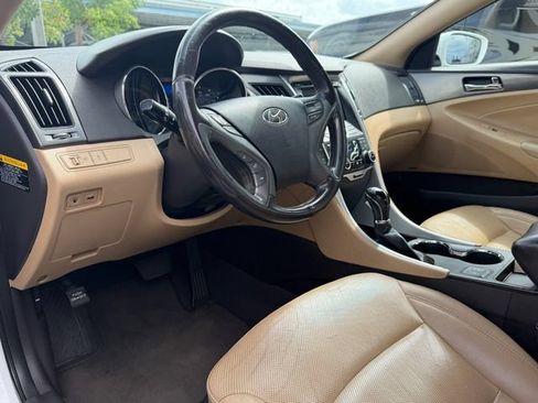 Used 2015 Hyundai Sonata Limited w/ Option Group 02 FWD image 11