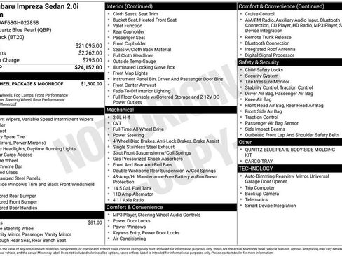 Used 2016 Subaru Impreza 2.0i Premium image 23